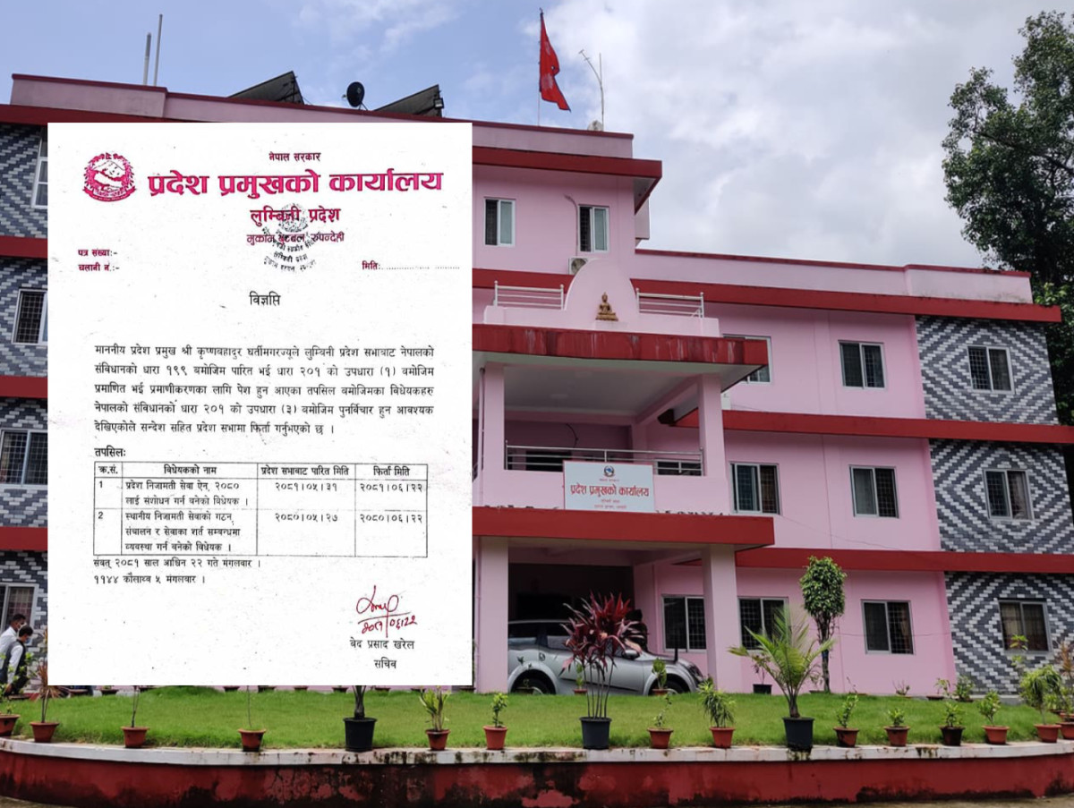 लुम्बिनीका प्रदेश प्रमुखले पुनर्विचार गर्नुपर्ने भन्दै फिर्ता गरे विधेयक