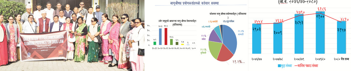 जेलमा राख्ने दण्डात्मक नीति फेर्न माग